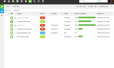 Task Management System