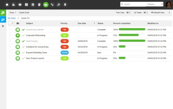 Task Management System