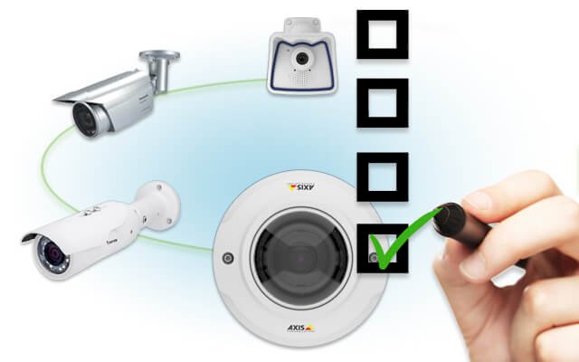 CCTV system