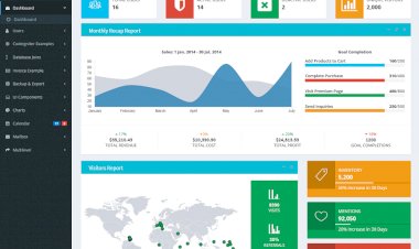 Codeigniter PHP Admin Panel and User Management