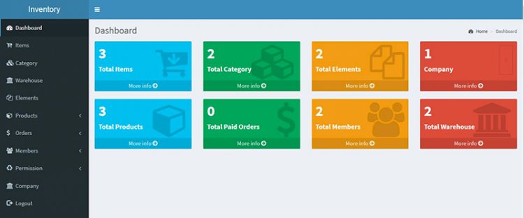 Inventory Management System in PHP and Codeigniter with Free Source Code