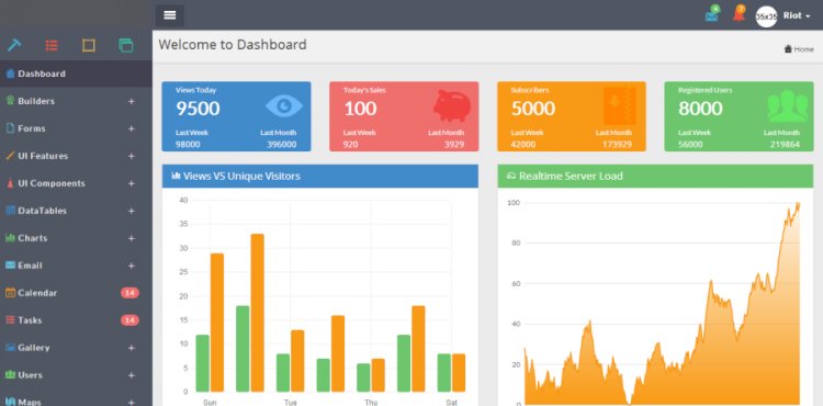 Laravel PHP Admin Template and Front End and CRUD