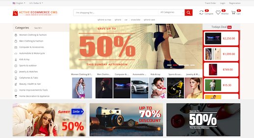 eCommerce CMS