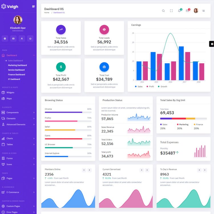 Laravel Admin Template