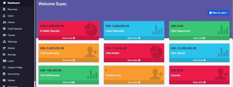 The Best Online Loan System