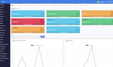 Advance Loan Management System with Savings System and SMS Notification