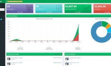 Point of Sale (POS) using PHP/MySQL