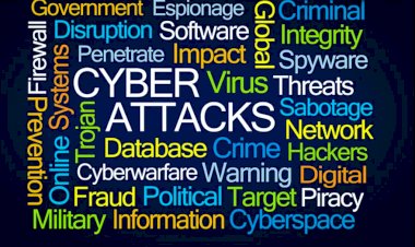 Types of cyber-crime.