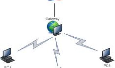 gateway, advantages and disadvantages