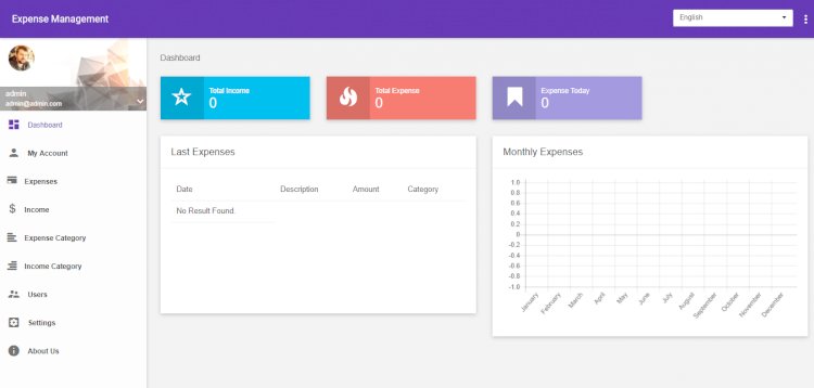 Expense Tracking Management System