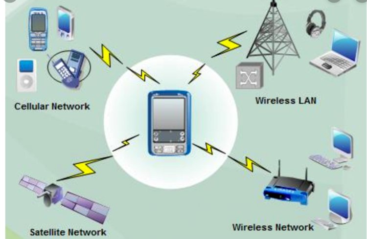 4G network features and challenges