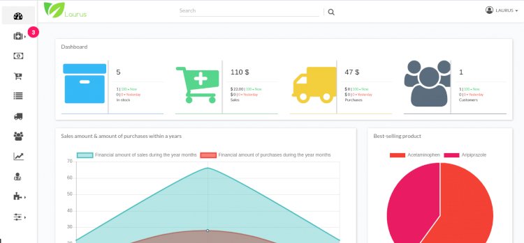 Simple Pharmacy Management System Made Easy with Free Download