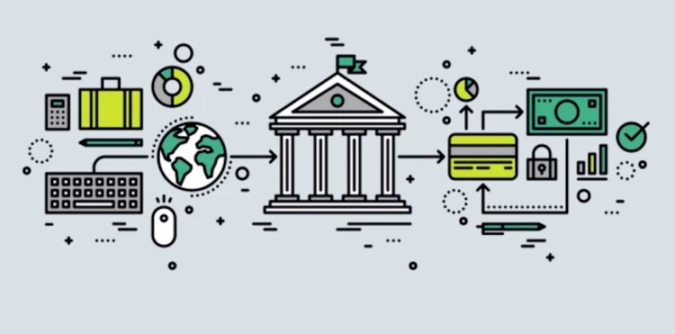 How banks are using internet of things
