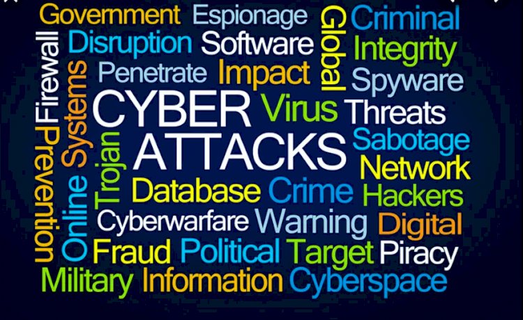 Types of cyber-crime.