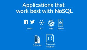 Applications of NOSQL database
